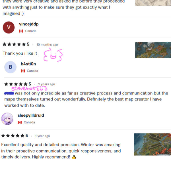 Range of 5-Star Reviews including 'Excellent quality,' 'detailed precision' and 'Thank you I like it :)'